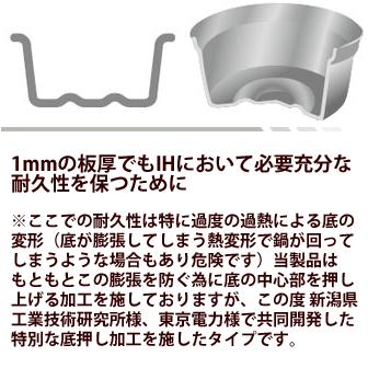仔犬印 IH対応 19-0ステンレス段付鍋 27cm/30cm/33cm/36cm/39cm/42cm