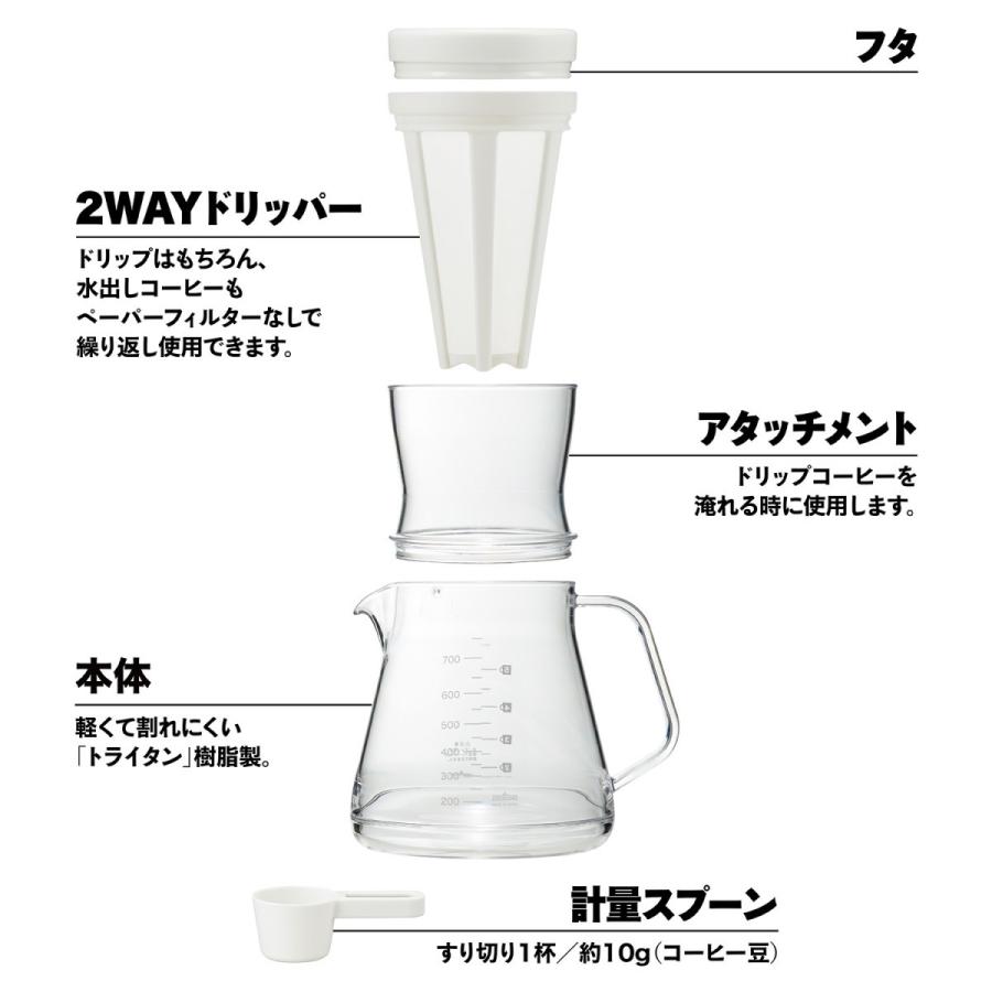 コンビニ受取対応商品 コーヒーサーバー ストロン 2way ドリッパーセット