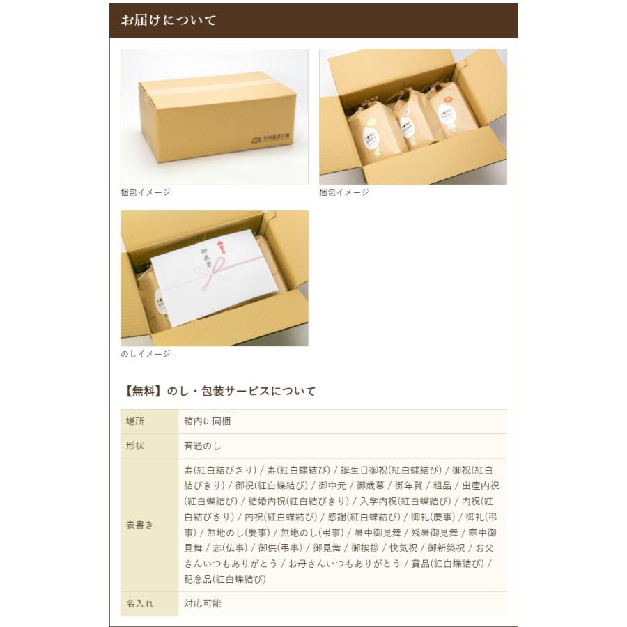 【令和5年度米】新潟米3種食べ比べセット（新潟産コシヒカリ・新潟産新之助・新潟産こしいぶき）各2kg/KOMESHIKA/新潟直送計画/送料無料｜niigata-shop｜09