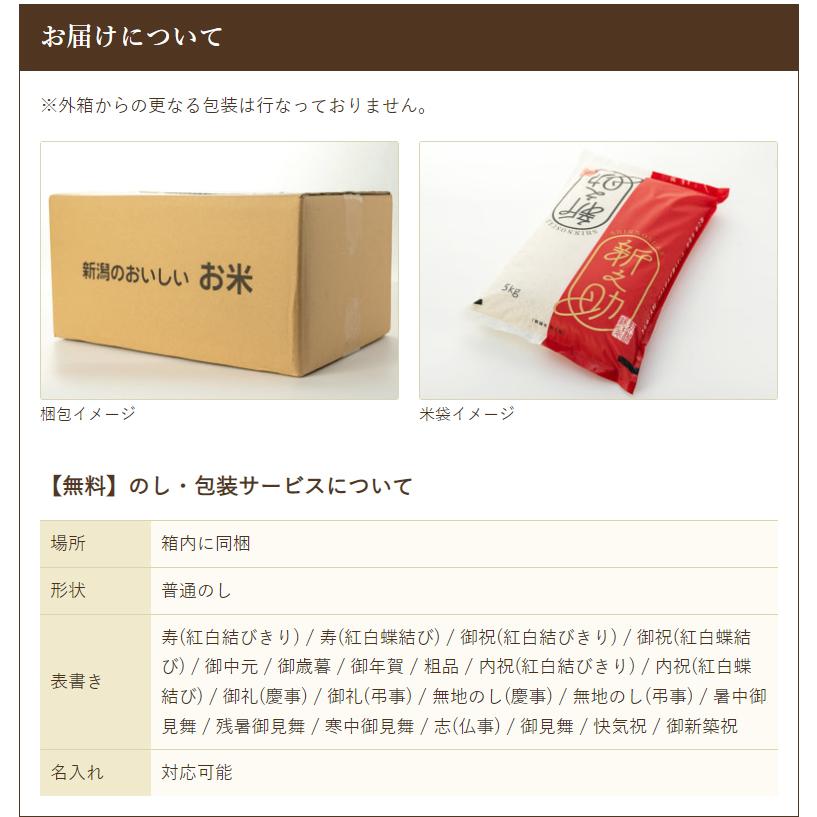 新之助（しんのすけ） 【令和7年度米】新潟産新之助 無洗米3kg/徳永