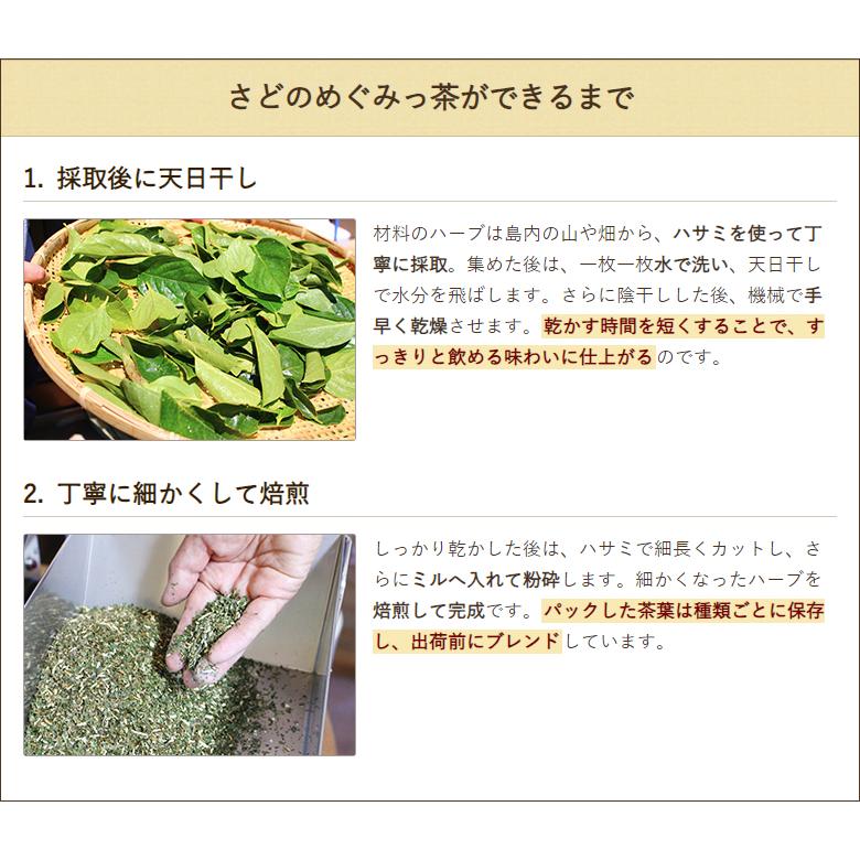 さどのめぐみっ茶 タグあり ティーバッグ3種3パック入り（くろもじ、柿の葉、いちじくの葉 各1）/Brillian/送料無料｜niigata-shop｜05