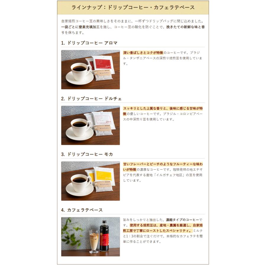 オリジナル珈琲豆 2種各1パック入りギフト ローストカフェ/送料無料 父の日 お中元｜niigata-shop｜06