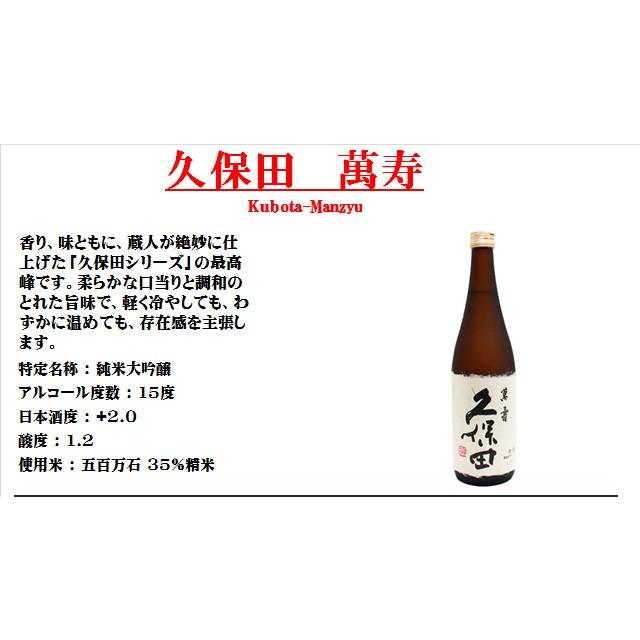 久保田 日本酒 飲み比べセット 720ml×6本 萬寿 ＋ 碧寿 ＋ 紅寿 ＋