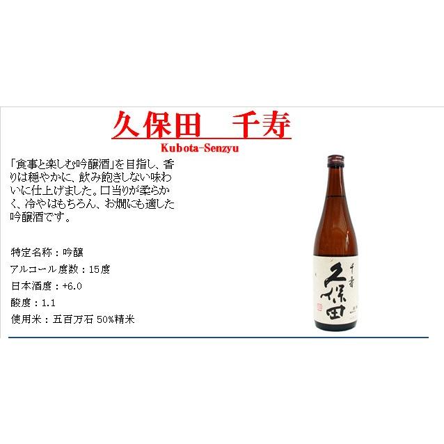 最大12%OFFクーポン 久保田 日本酒 飲み比べセット 720ml×6本 萬寿 碧寿 紅寿 千寿 2本 百寿 materialworldblog.com 最大12%OFFクーポン 久保田 日本酒 飲み比べセット 720ml×6本 萬寿 碧寿 紅寿 千寿 2本 百寿 materialworldblog.com