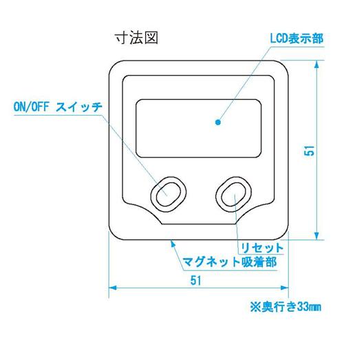 新潟精機 ベベルボックス BB-180 測定範囲±180.0° 【角度計 デジタル