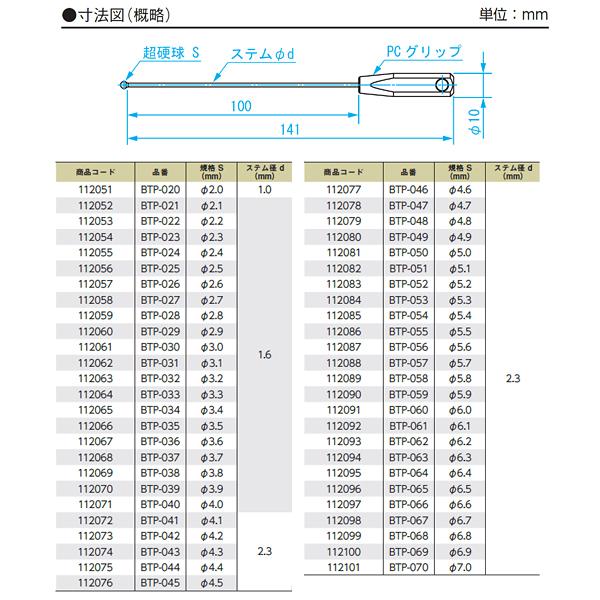 ボールギャップゲージ Sφ3.0 BTP-030 [日本製] 新潟精機 - 計測、検査