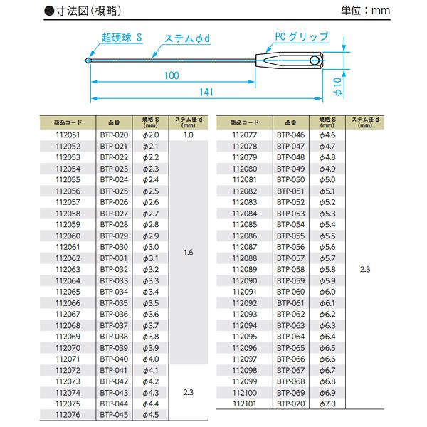 ボールギャップゲージ Sφ3.9 BTP-039 [日本製] 新潟精機｜niigataseiki｜02