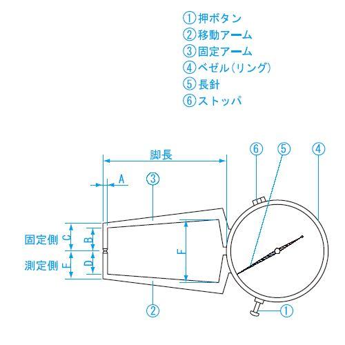ダイヤルキャリパゲージ(外側) BO-2 [日本製] 新潟精機_1