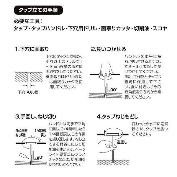 新潟精機 ねじ切組タップ インチねじ W3/8x16 荒用 中仕上用 仕上用 3