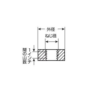 新潟精機 ダイス38径 PT3/8x19 送料無料[日本製]｜niigataseiki｜02