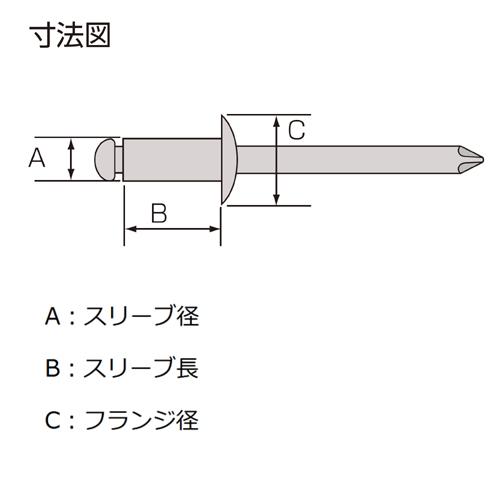 新潟精機 ブラインドリベット ステンレス リベット径4.0mm 40本入 ST