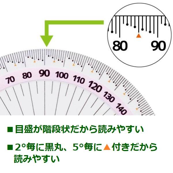 新潟精機 【快段目盛**かいだんめもり**】両面分度器 快段目盛 SCP