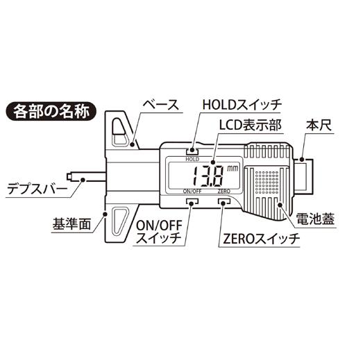 新潟精機 デジタルミニデプス DMD-25G 0-25mm 最小読取0.1mm 新潟精機 デジタルミニデプス DMD-25G 0-25mm 最小読取0.1mm