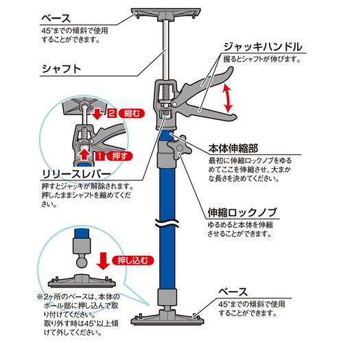 サポートリフター SLG-290 全長115〜290cm 最大耐荷重196N 0〜45°傾斜対応 新潟精機 [突っ張り棒 つっぱり棒 伸縮 固定]｜niigataseiki｜06