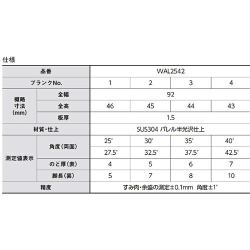 角度限界ゲージ WAL2542 [日本製] 新潟精機_3