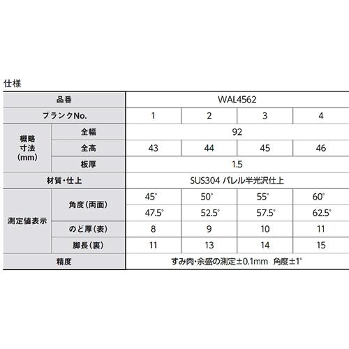 角度限界ゲージ WAL4562 [日本製] 新潟精機_4