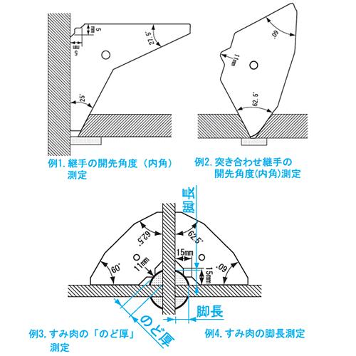 角度限界ゲージ WAL4562 [日本製] 新潟精機_3