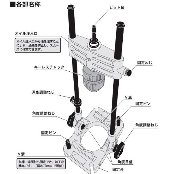 パオック 電ドルセッタ DS-20 1-10mm対応 シャンク径6.35mm パオック 電ドルセッタ DS-20 1-10mm対応 シャンク径6.35mm