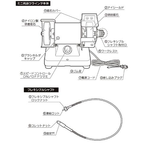 パオック（PAOCK） 【大決算セール！】ミニ両頭グラインダー TDS-75F