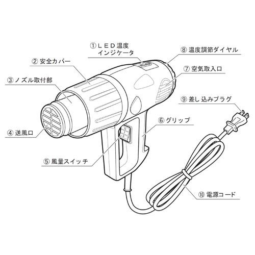 パオック お買い得セット ヒートガンセット HG-10S+日本製 パオック お買い得セット ヒートガンセット HG-10S+日本製