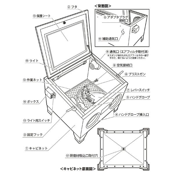 パオック サンドブラスター 卓上式 SB-07 ライト付 作業スペース パオック サンドブラスター 卓上式 SB-07 ライト付 作業スペース