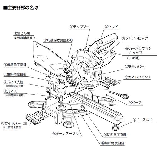 スライド丸ノコ SMS-190T 外径190mmチップソー付属 傾斜角度0〜45° PAOCK（パオック） 修理対応可能 [マルノコ 卓上 卓上丸ノコ 丸のこ 丸鋸]｜niigataseiki｜08