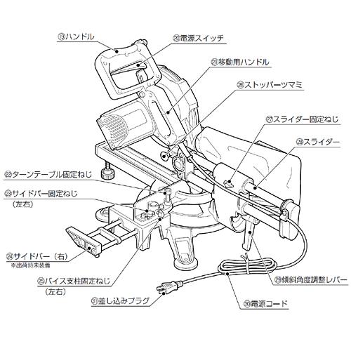 スライド丸ノコ SMS-190T 外径190mmチップソー付属 傾斜角度0〜45° PAOCK（パオック） 修理対応可能 [マルノコ 卓上 卓上丸ノコ 丸のこ 丸鋸]｜niigataseiki｜09