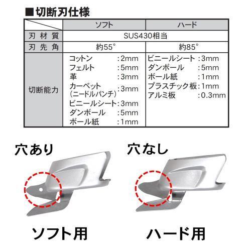パオック（PAOCK） 【オータムセール】 充電式ハサミ RES-3.6V ソフト