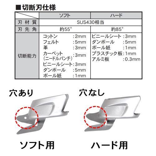 セール！充電式ハサミ RES-3.6V ソフト替刃1個・ハード替刃1個付 パオック（PAOCK）[充電式 電動 はさみ 家庭用 廃棄 切断 切る ダンボール]｜niigataseiki｜07