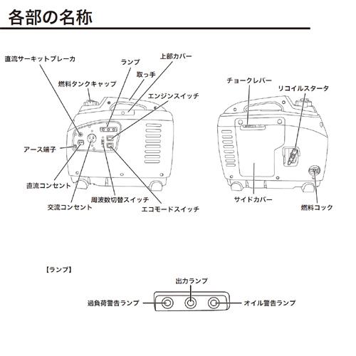 発電機 家庭用 インバーター発電機 HT-900 定格出力900VA ガソリン式 PAOCK（パオック）[1年保証付][非常用電源 小型 防災アウトドア]｜niigataseiki｜08