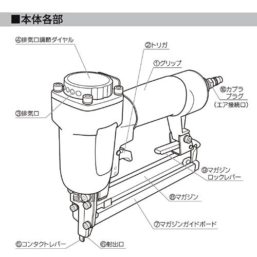 パオック　タッカ&仕上げ　ATF-3204　中古品 中古品】PAOCK 2in1タッカ&仕上釘打ち機 ATF-3204PA エアタッカ【戸田