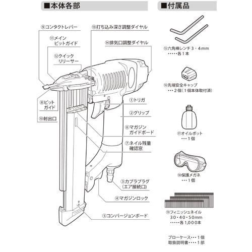パオック（PAOCK） 【SPRING SALE!】 エアタッカー エア釘打機 AFN