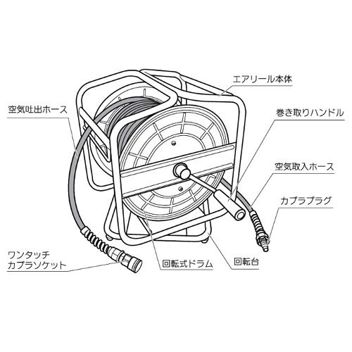 パオック（PAOCK） 【SPRING SALE!】 エアーホースリール 20m 回転台