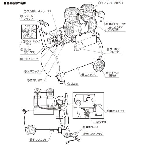 パオック エアーコンプレッサー 静音 39L オイルレス SOL-2039 パオック エアーコンプレッサー 静音 39L オイルレス SOL-2039