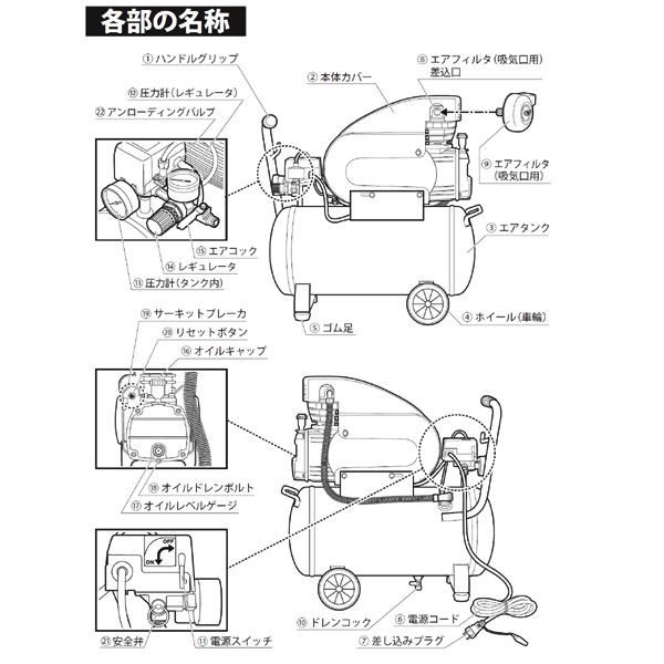 コンプレッサー 100V 30L オイル式 タンク容量30L  RC-1530PA PAOCK（パオック） [エアーコンプレッサ オイルタイプ  空気入れ タイヤ交換]｜niigataseiki｜05