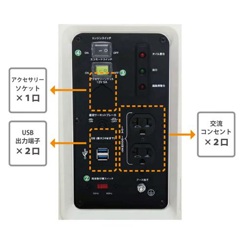 パオック 【SPRINGセール!】カセットガス式 インバーター発電機GHT 