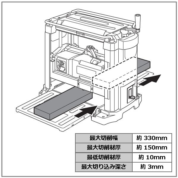 自動カンナ APM-330PA 自動供給式 2枚刃方式 最大幅330mm/最大厚150mm切削可能 パオック（PAOCK）[カンナ掛け かんな 木材カンナ加工機]｜niigataseiki｜04