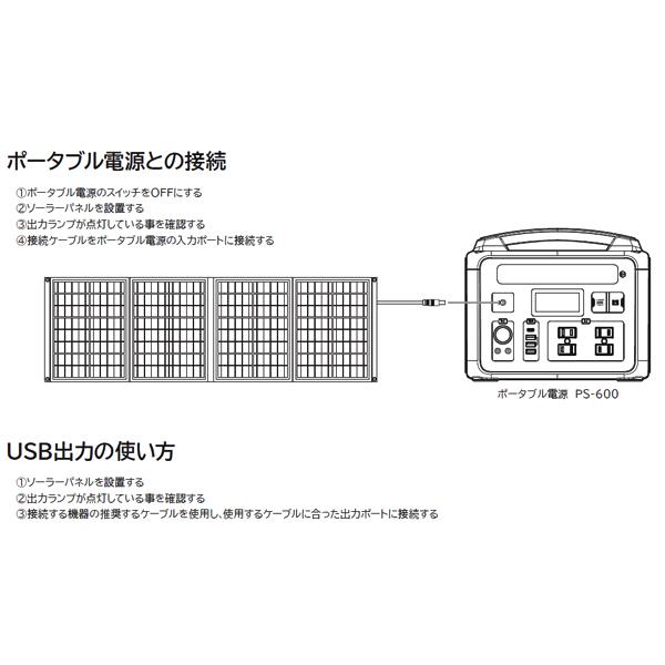 ポータブル電源PS-600用ソーラーパネル PSSP-100 PAOCK（パオック）｜niigataseiki｜06
