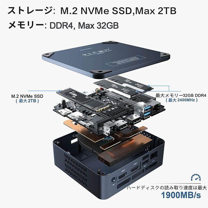 Beelink SEI 8 ミニPC 小型PC Core i5-8279U 4コア 8スレッド（最大4.1GHz） 16GB RAM 512｜niina-pharm｜04