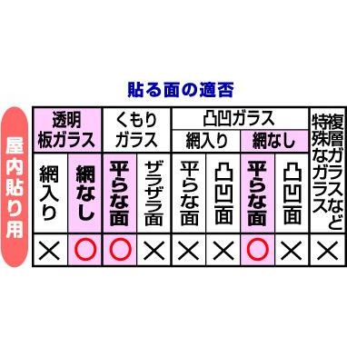 リンテックコマース ガラスメイト 貼ってはがせる省エネ目かくしシート 92cm*90cm スモーク HGJ-06M｜nijiiro-nichiyouhin｜05