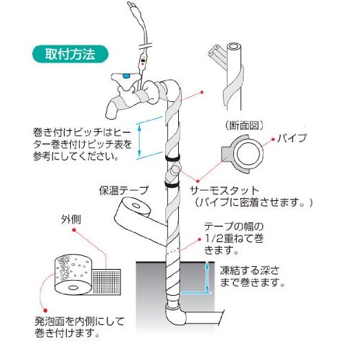 SANEI 凍結防止部材 水道凍結防止ヒーター パイロットランプ付き 2? PR551-2｜nijiiro-nichiyouhin｜03