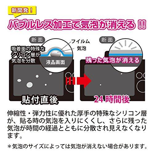 Kenko 液晶保護フィルム 液晶プロテクター Canon EOS 7D MarkII用 KLP-CEOS7DM2｜nijiiro-nichiyouhin｜02
