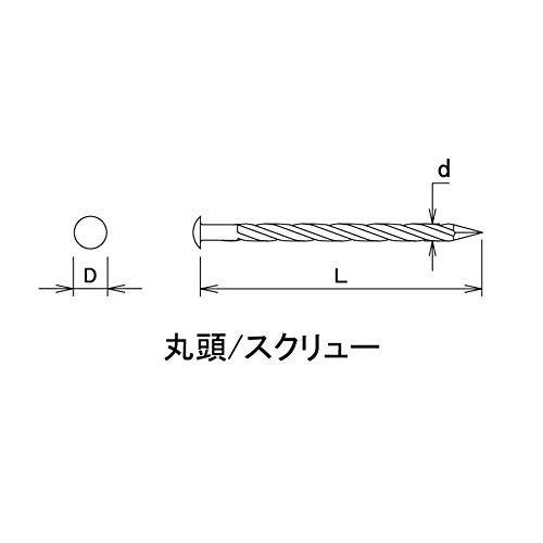 ダイドーハント (DAIDOHANT) (釘) 真鍮釘 [ 丸頭/スクリュー ] (呼び径) 2.4 x (長さ) 45mm (約220本入) 46856｜nijiiro-nichiyouhin｜03