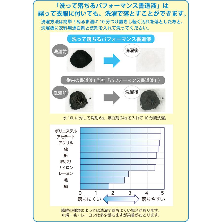 呉竹 洗って落ちるパフォーマンス書道液 3kg [クリックポスト対象外商品] 文房具 文具 書道用品｜nijiirobungu｜03