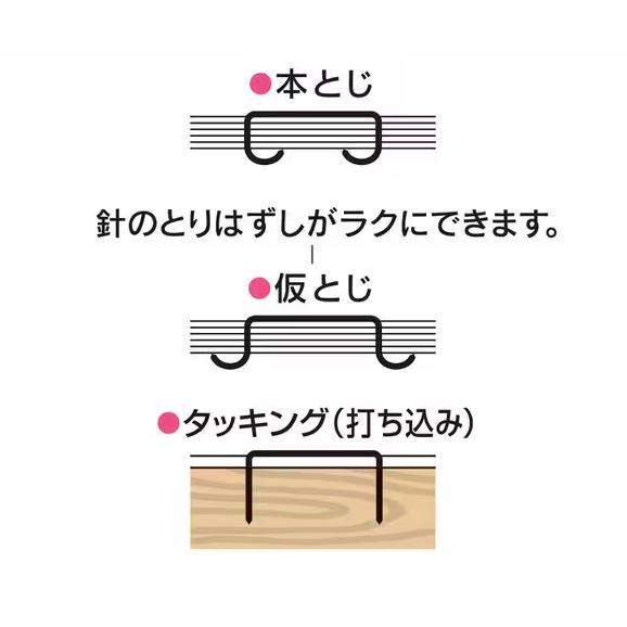 ポチ マックス 中型ホッチキス 3号針用 ハンディタイプ ブルー HD－35