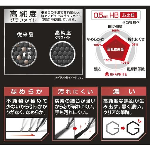 パイロット ネオックス グラファイト 0.3mmシャープペン替芯 10本入 文房具 文具 シャーペン 替え芯 HB B 2B PILOT｜nijiirobungu｜05