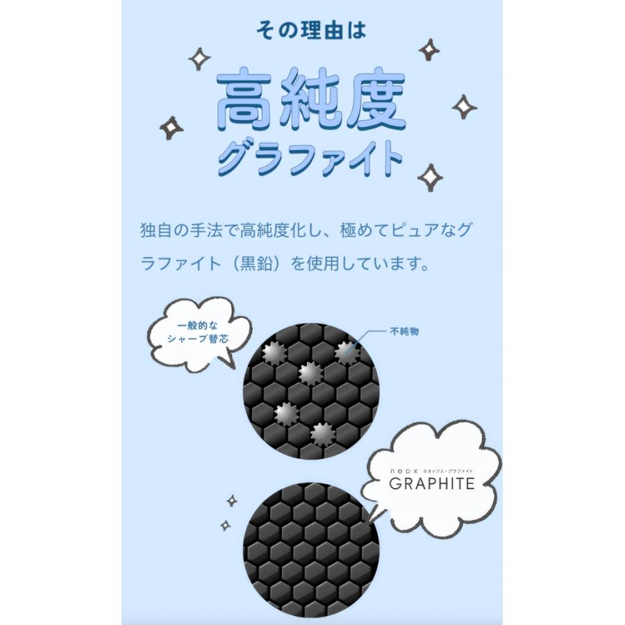 ネオックス パイロット グラファイト 0.4mm シャープペンシル替芯
