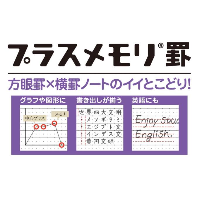 KYOKUTO 日本ノート カレッジアニマル 自主学習ノート 8mm横罫 プラス
