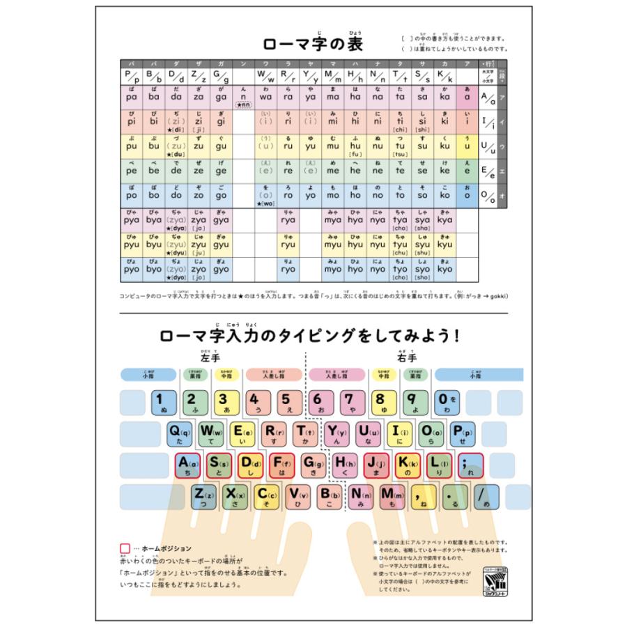 ショウワノート ショウワ 学習どうぶつシリーズ 算数 B5判 5mm方眼罫