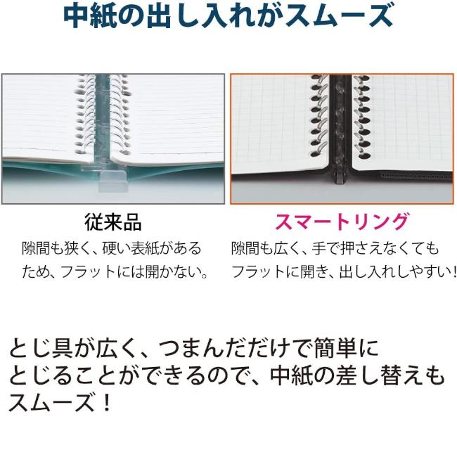 コクヨ キャンパスバインダー スマートリング Biz B5 縦 26穴 文房具 文具 保存 保管 薄型 コンパクト ルーズリーフ KOKUYO｜nijiirobungu｜05